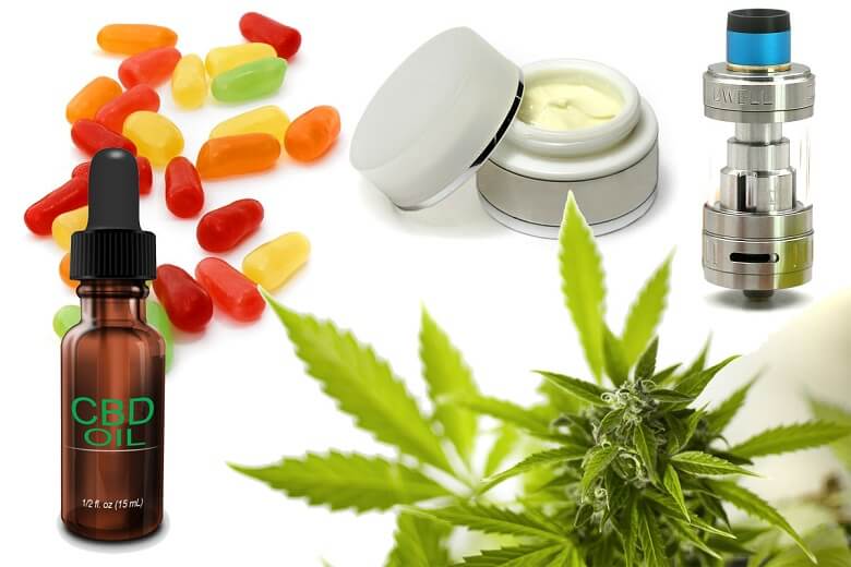 Trends in CBD Products