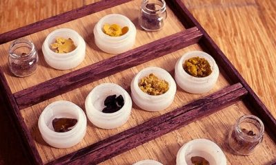 CBD concentrates